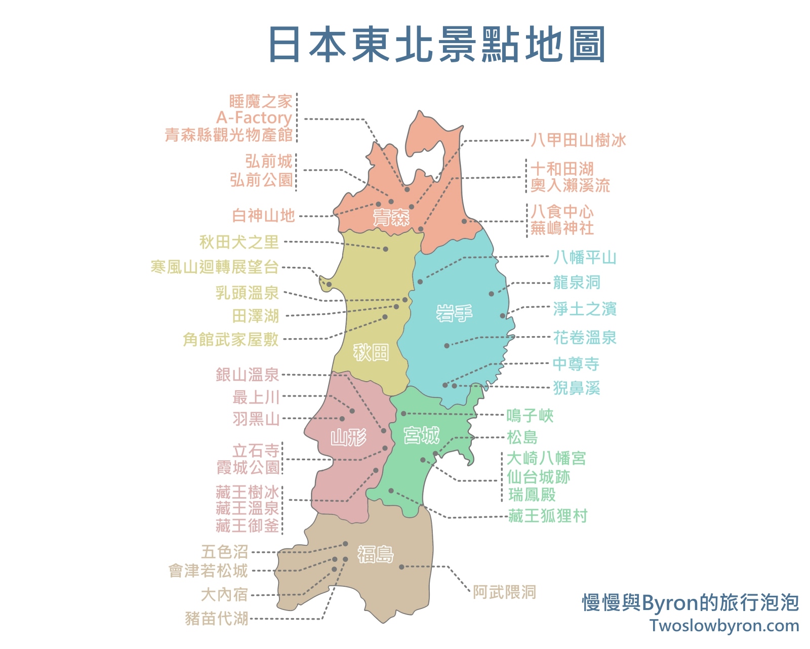 日本東北景點地圖